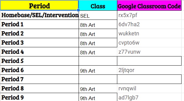 Class Codes Quarter 1